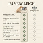 Sanftquelle – Trinkbrunnen für Hunde aus Edelstahl, kabellos